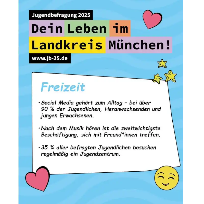 Jugendbefragung-02