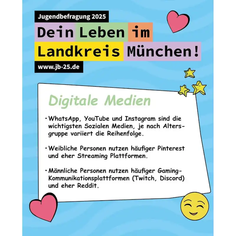 Jugendbefragung-03