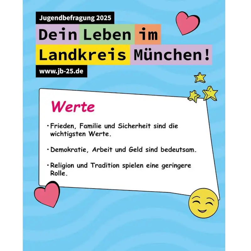 Jugendbefragung-07